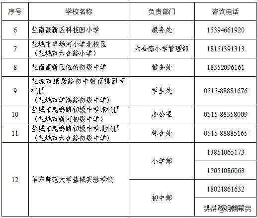 盐仓区工伤人员认定中心电话：查询热线号码