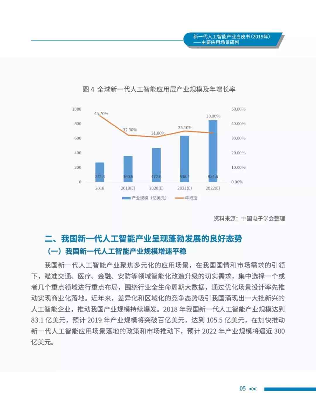 全方位洞察：中国AI应用场景深度解析与用户需求综合调研报告