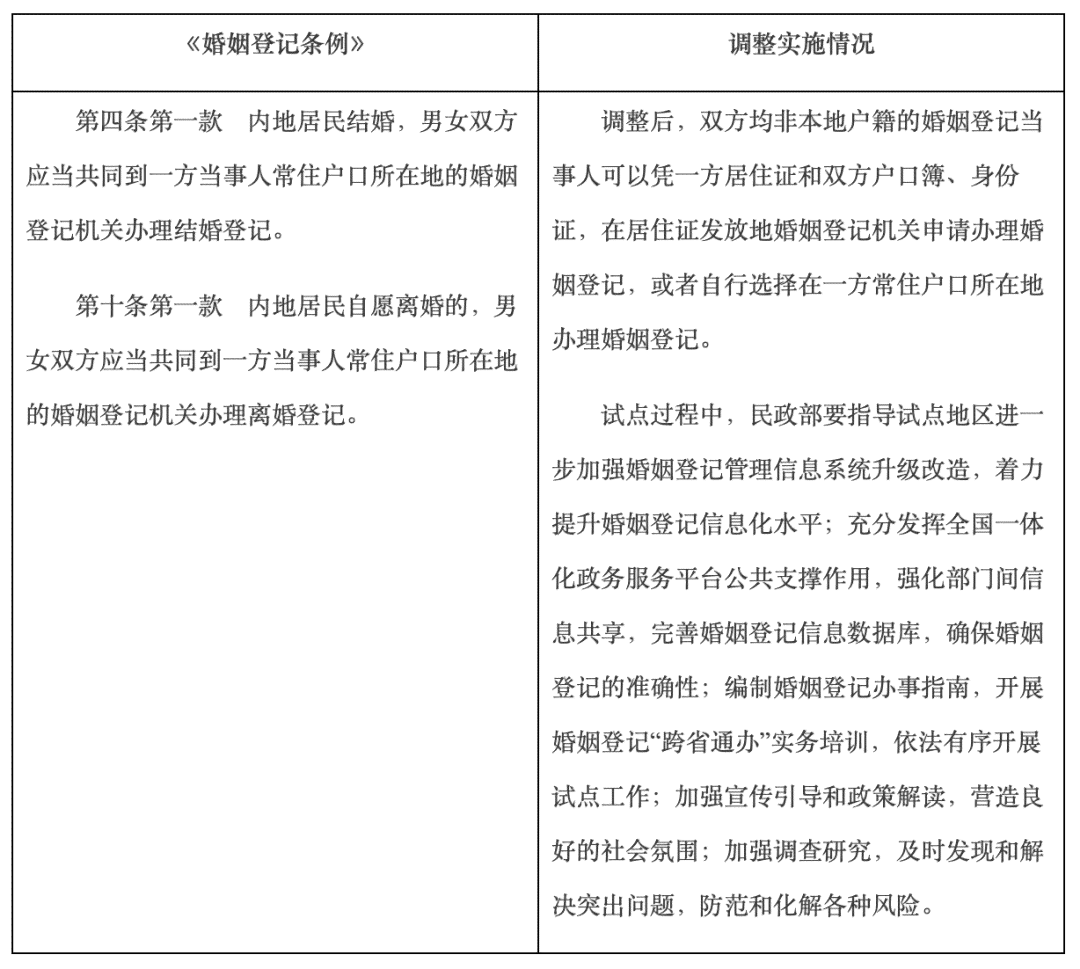 昆明盘龙区工伤认定中心地址及联系方式一览：完整指南与办理流程介绍