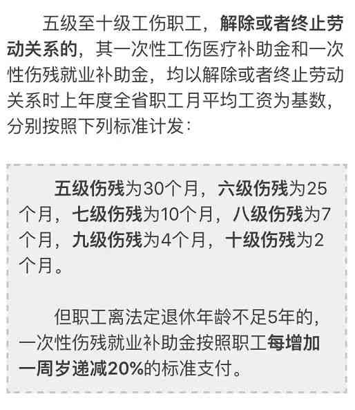 相城区工伤认定中心上班时间及查询、地址与电话一览