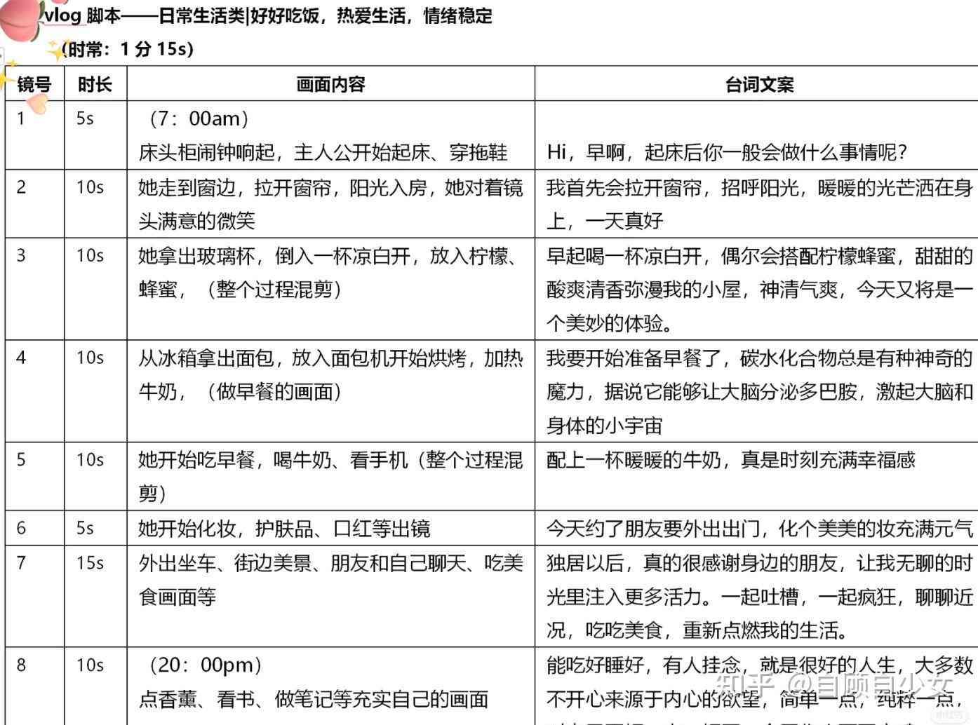 全面攻略：脱口秀脚本创作与优化技巧，一分掌握关键要点