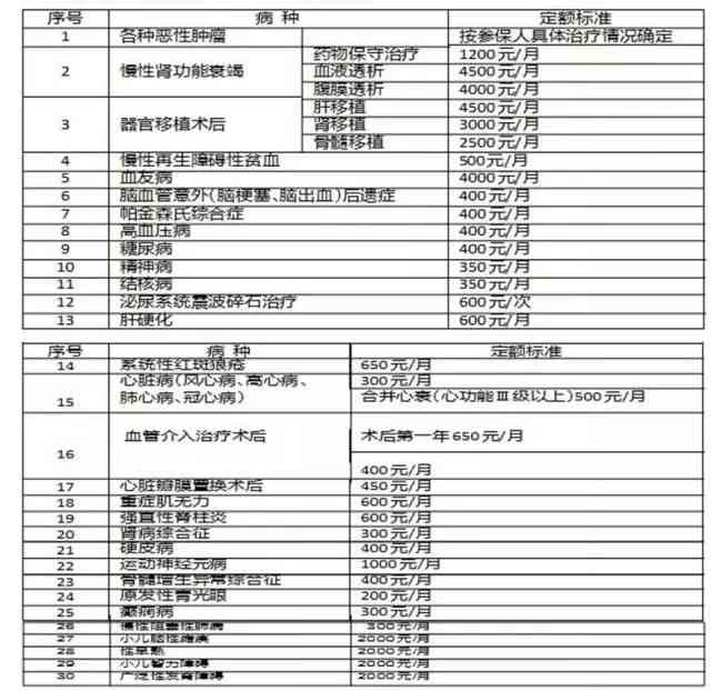 眉山市工伤伤残鉴定指南：鉴定机构、申请流程与必备材料一览