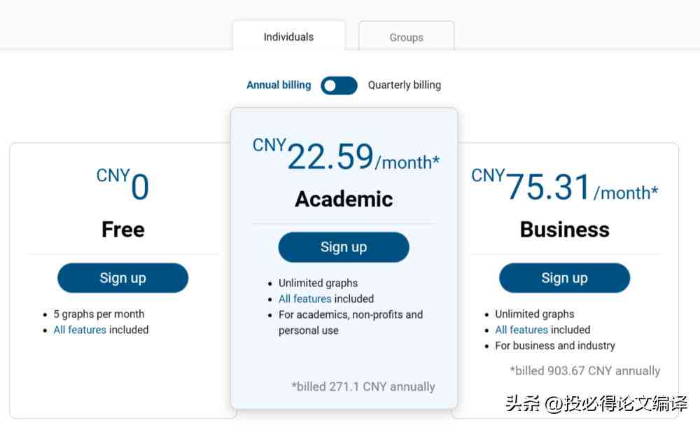 AI智能写作助手：一键生成文章、论文、报告，全面解决写作难题