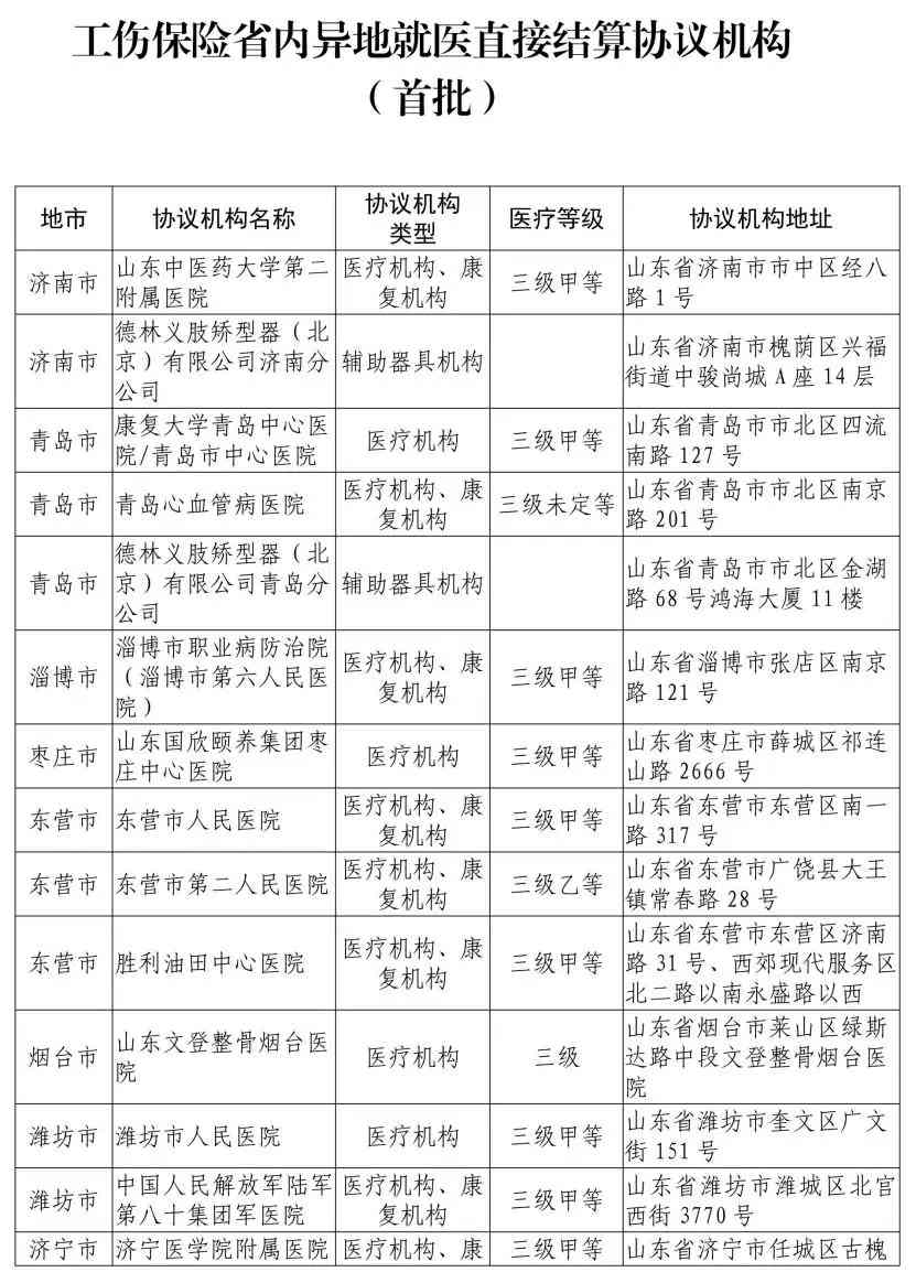 石家市工伤认定与鉴定中心：全面解析工伤保险认定地址及机构信息