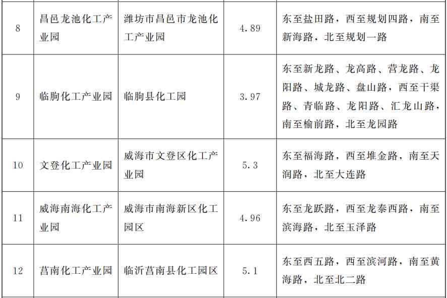 石家工伤认定申请流程、所需材料及联系电话一览