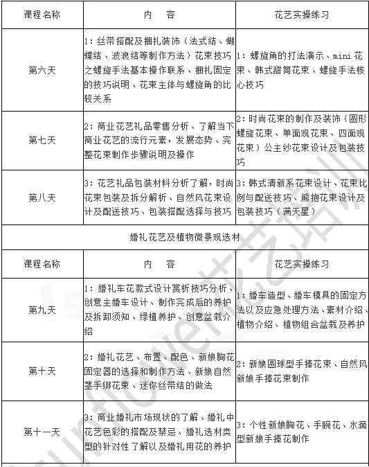 石家工伤认定申请流程、所需材料及联系电话一览