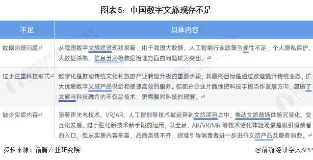 2023年中国AI写作公司综合实力排行榜及行业分析报告