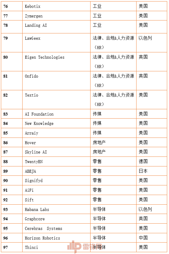 国内ai写作公司排名榜