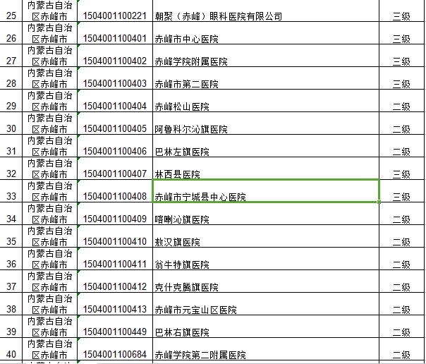 石阡县工伤认定中心地址、联系方式及办理流程查询