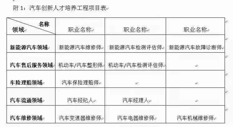 碑林区伤残鉴定中心：权威伤残等级评定与法律咨询服务一站式平台