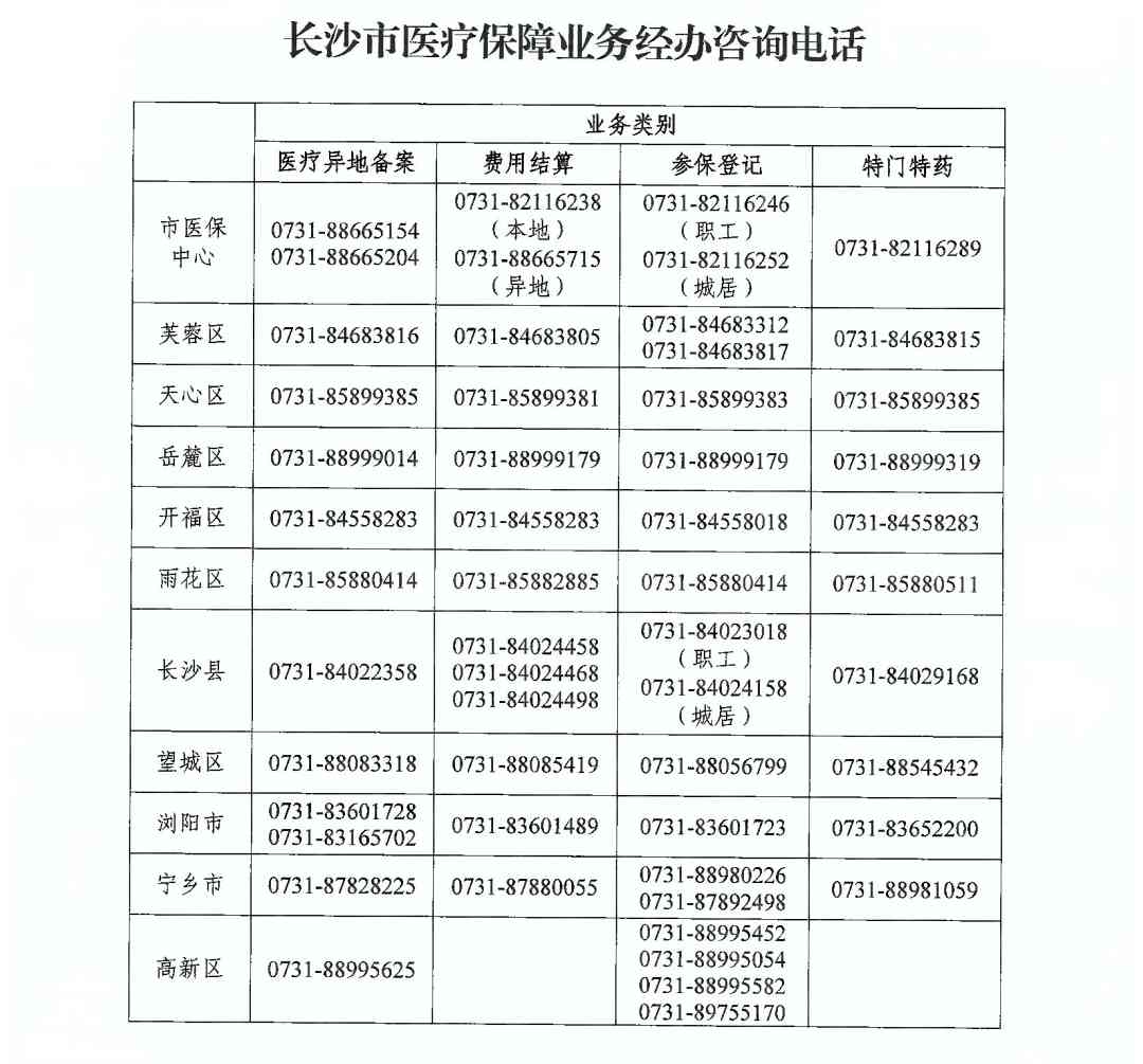 碑林区社会保障中心工伤科科长主任电话及工伤保险咨询热线