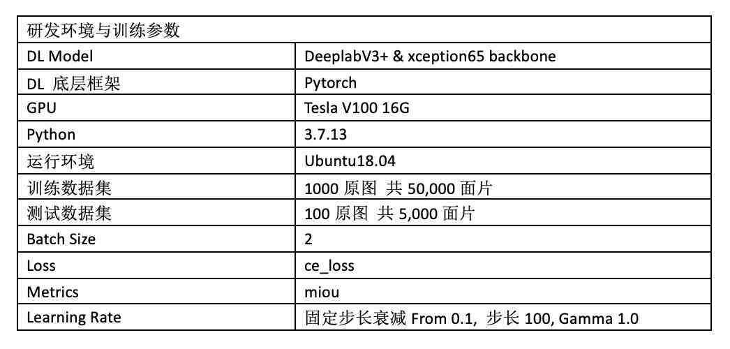 如何利用AI批量创建文字轮廓的快捷方法