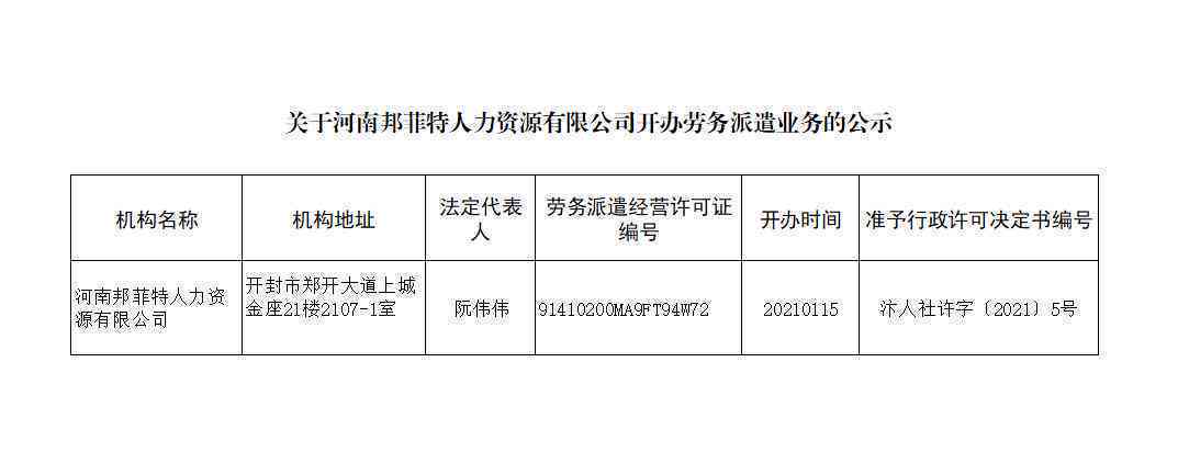 开封市祥区工伤认定中心地址及联系电话：人力资源与社会工伤服务指南