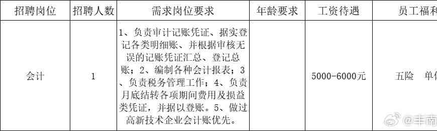 祥区人力资源和社会保障局：官网、地址、电话及创业贷款信息汇总