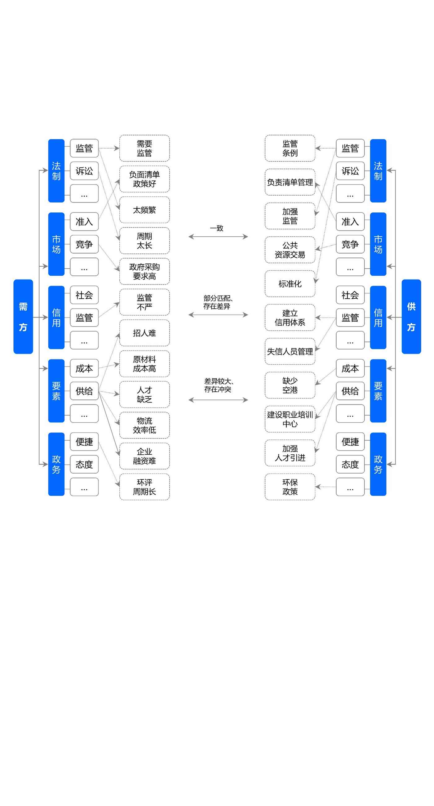 AI写作算法：原理、模型及意义探究