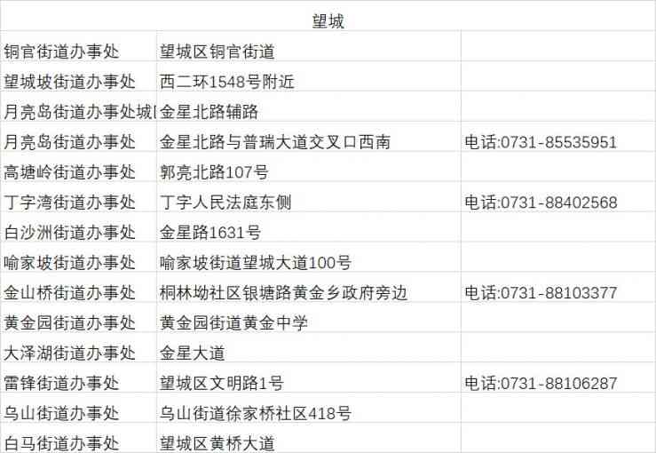 福州工伤认定中心地址查询：官网、电话及认定处地点汇总