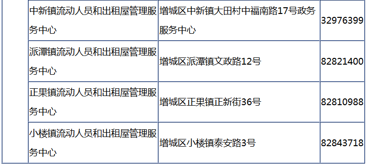 福州市工伤认定与鉴定中心联系电话及详细地址指南