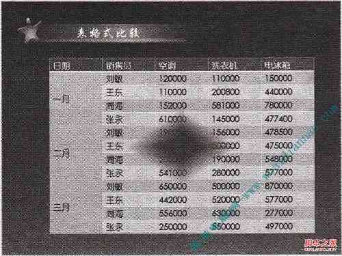 分镜头脚本生成器：免费使用，端午节动画制作，操作指南与使用教程