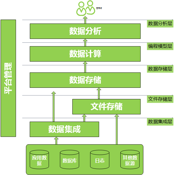 深入解析：全方位拟人类文案攻略，全面覆用户搜索相关问题及解决方案