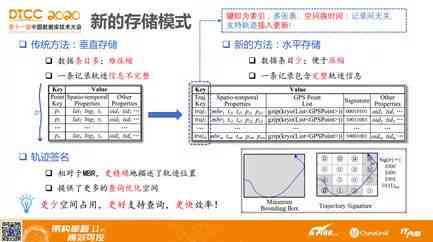 全方位解读：文字拟人化的艺术与应用，涵用户常见疑问与深度解析