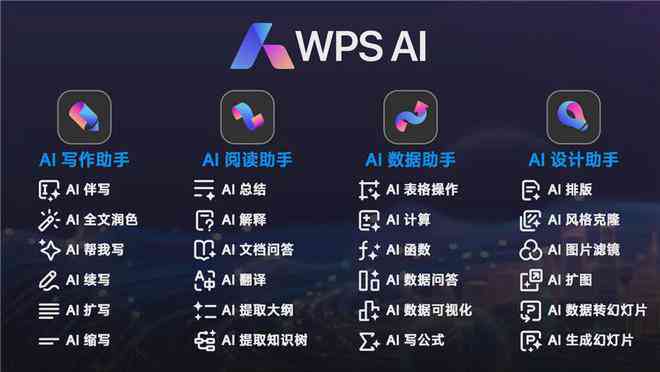 WPS如何关闭AI写作助手以避免干扰提高工作效率