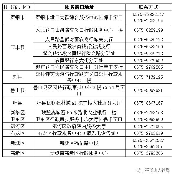 米东区工伤认定与赔偿咨询服务中心联系方式及服务指南