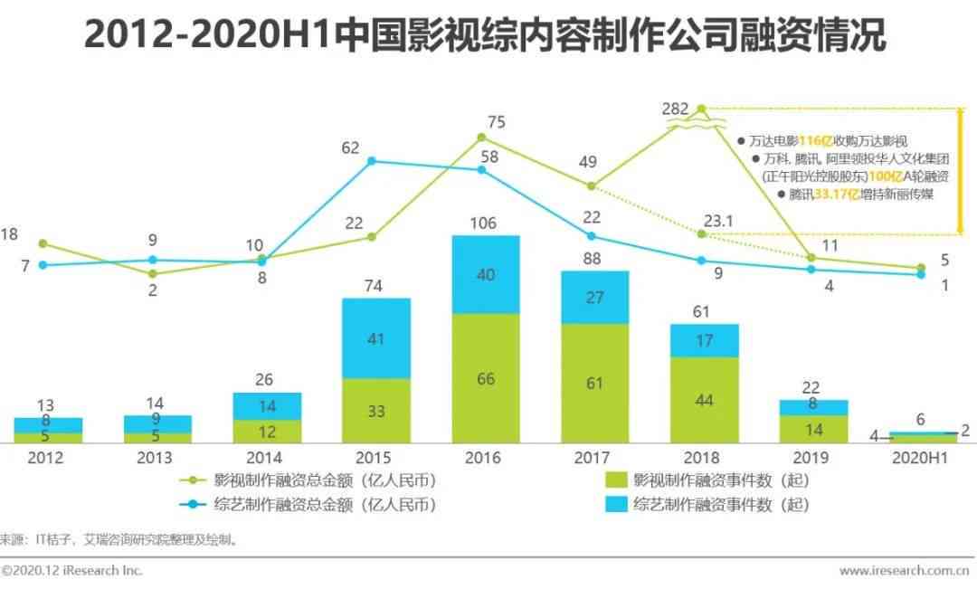 2023年中国安防行业智能周界视频分析技术研究与发展报告