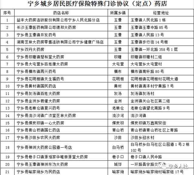 米脂县工贸局：最新政策解读、职能介绍与业务办理指南