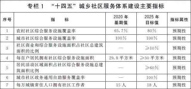 重庆綦江区工伤认定服务中心电话号码查询