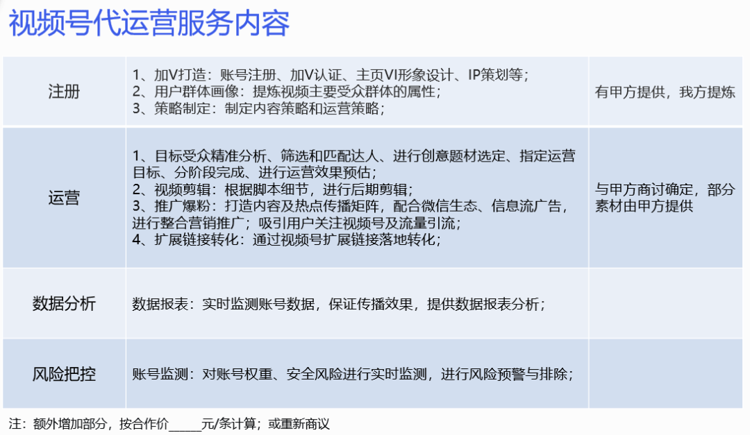 重庆綦江区工伤认定服务中心电话号码查询