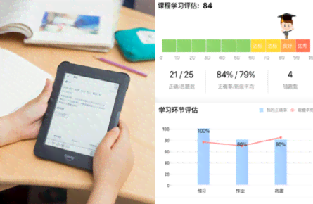 作业帮写作课评测：课程质量、教学效果与家长学生评价全解析