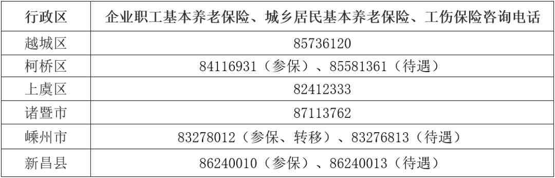 绍兴工伤认定中心