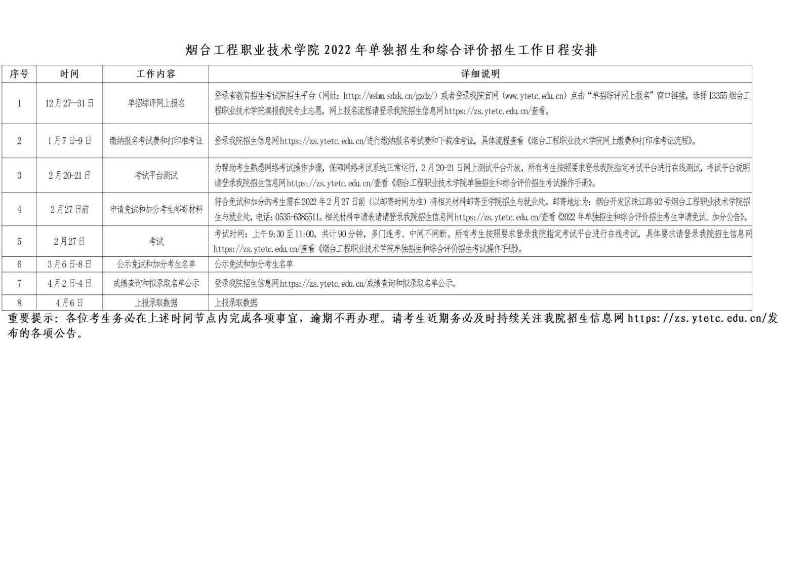 经济技术开发区工伤认定中心详细地址查询