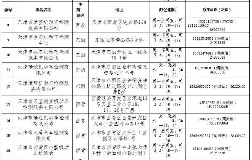 绥中县工伤认定中心联系电话及办公地址一览，含工伤认定流程与常见问题解答