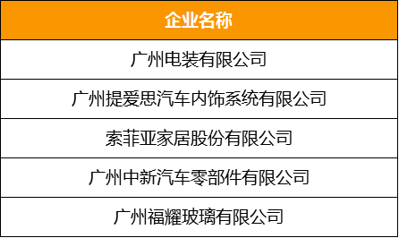 绥中县工伤认定中心在哪个位置：详细地址查询