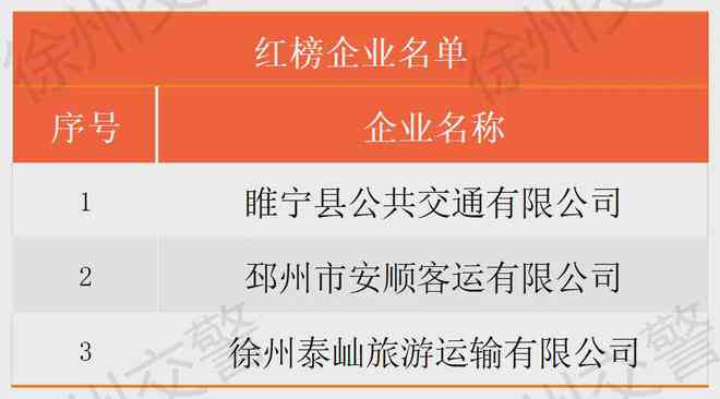 绥中县工伤认定中心在哪个位置：详细地址查询