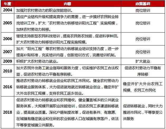 葫芦岛市绥中县人民人力资源社会保障局工伤赔偿认定中心地址及电话