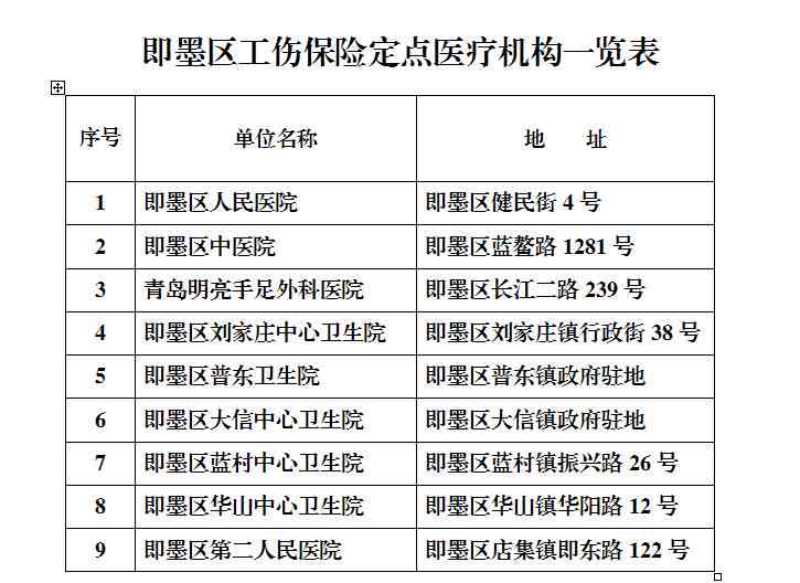 绵阳市工伤鉴定中心——专业工伤鉴定机构服务指南