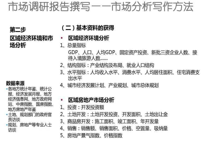 房地产ai报告实验步骤：从撰写到总结的完整指南与实践分析