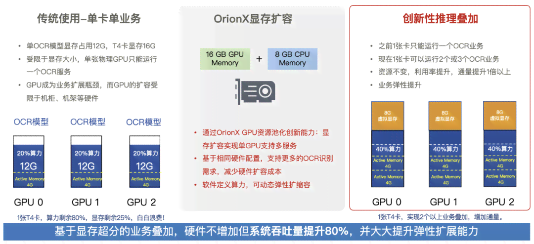 AI脚本与封包脚本对比分析：全面评估性能、适用场景及用户选择指南