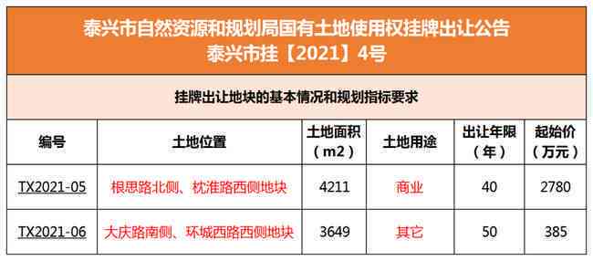 聚贤新村工伤认定中心在哪：详细地址及位置指南