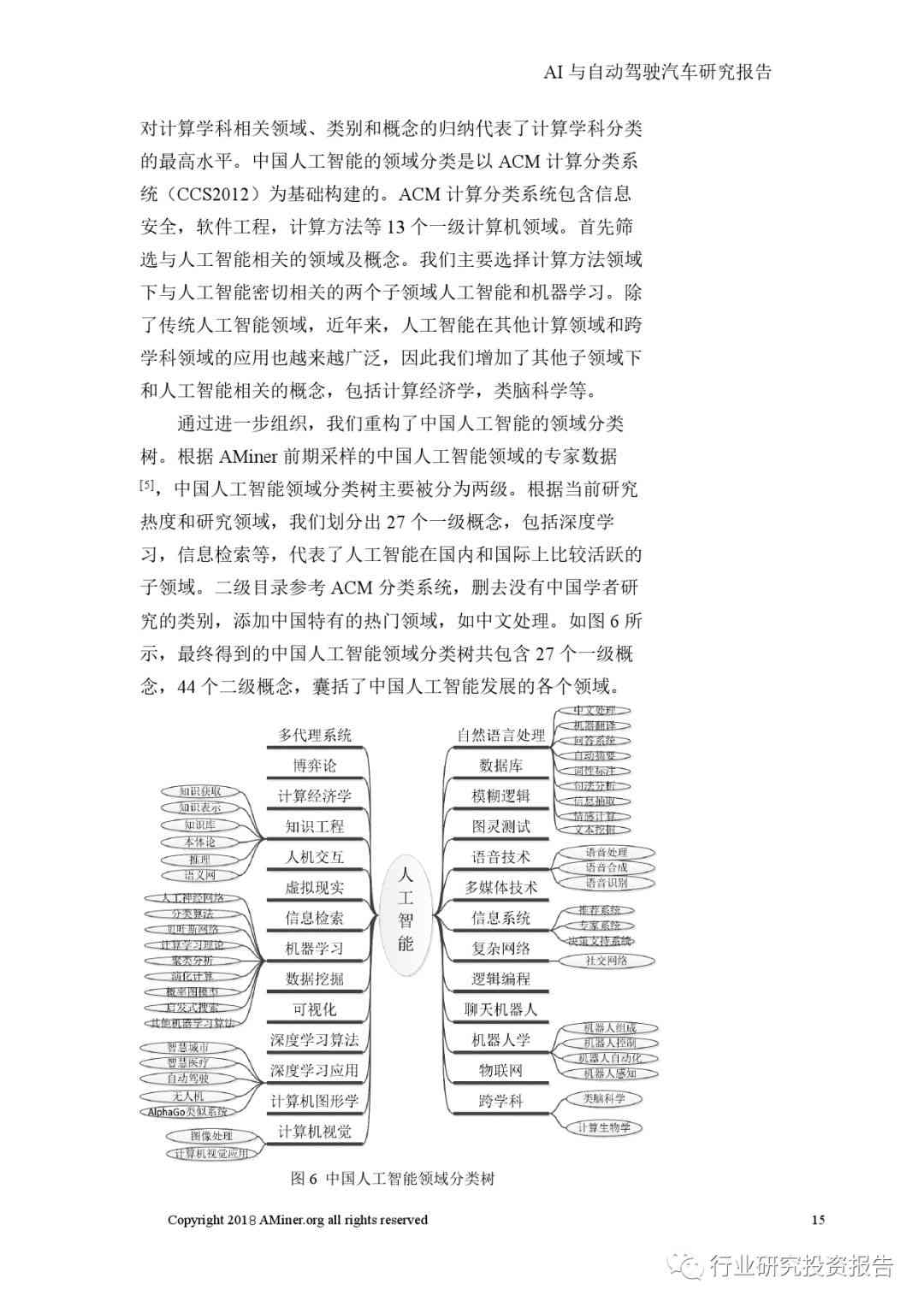 ai智能写实报告