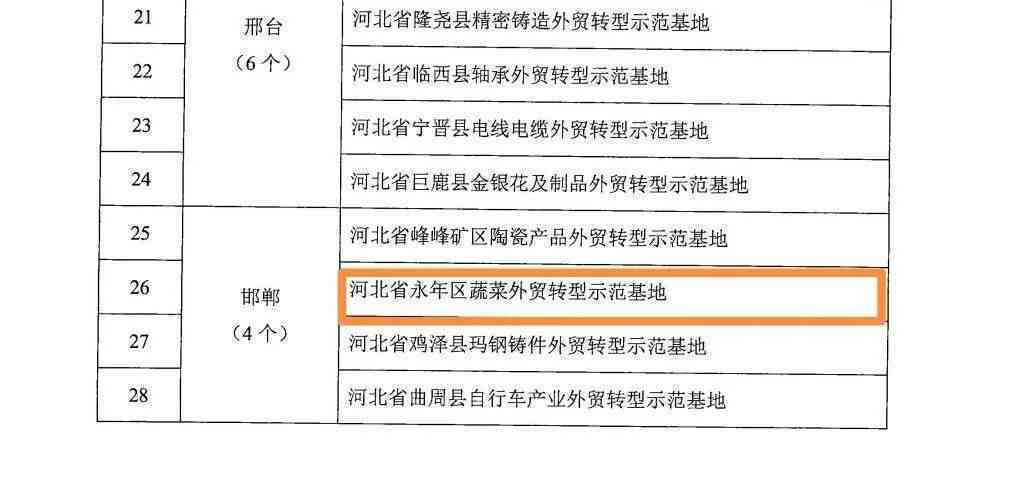 蕉城区工伤认定中心电话查询及工商局联系电话