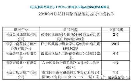 蕉城区公证处地址及办理指南：全面解析公证服务流程与地点