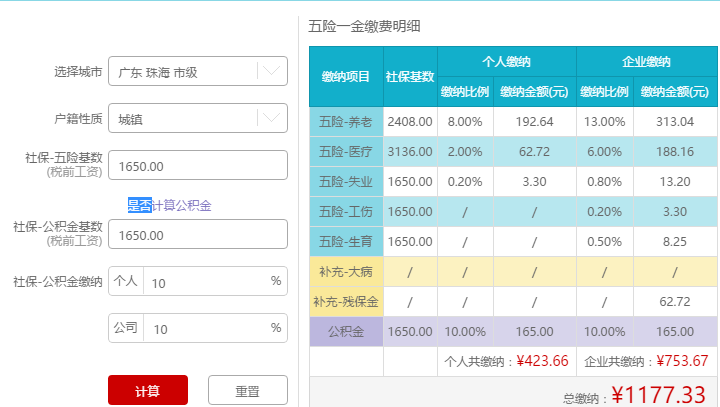 蕉城区社保中心地址及电话查询