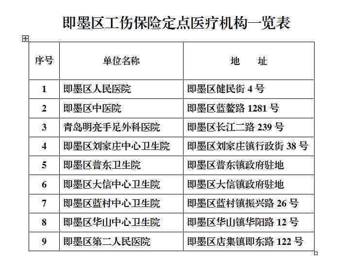 虎区工伤标准认定中心