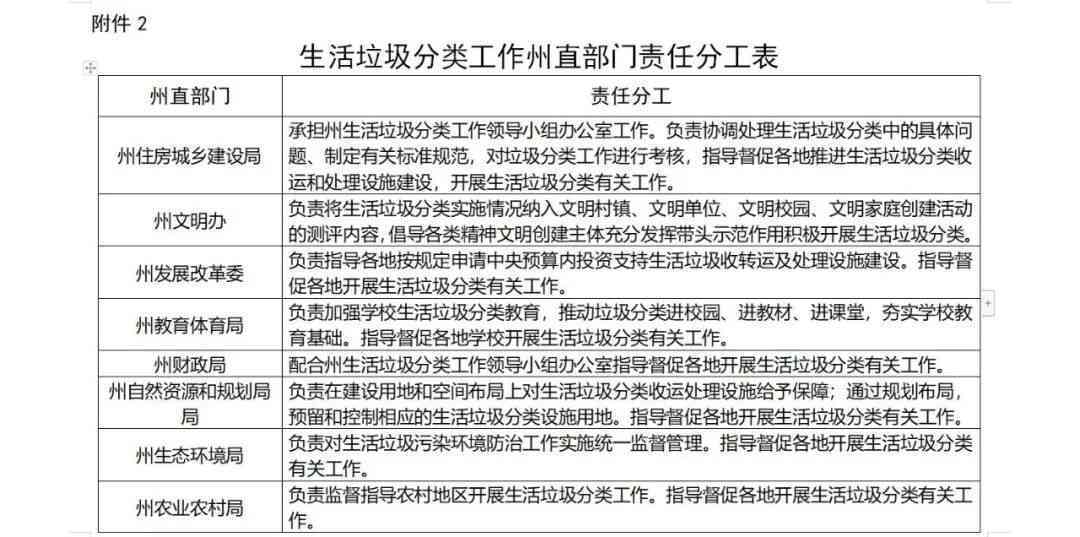 州市虎区工伤认定中心具     置在哪里：虎区工伤认定指南与文库查询