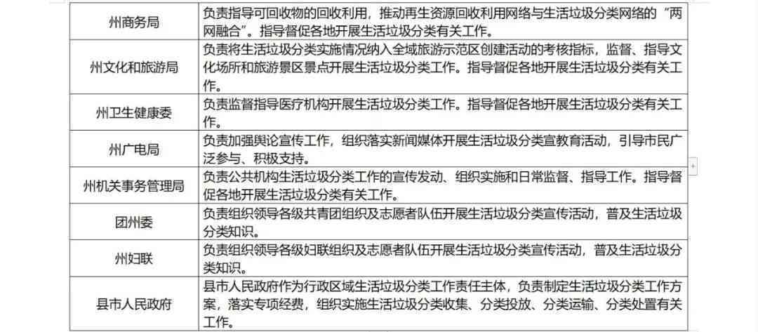 州市虎区工伤认定中心具     置在哪里：虎区工伤认定指南与文库查询