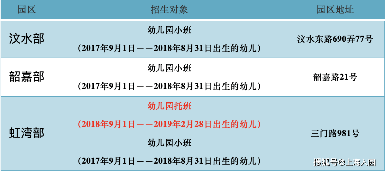 虹口区工伤认定中心联系方式及工伤认定流程指南