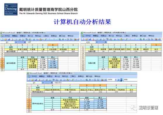 市场分析报告模板：全面市场分析报告模板与专业分析报告演示